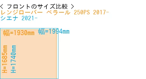 #レンジローバー べラール 250PS 2017- + シエナ 2021-